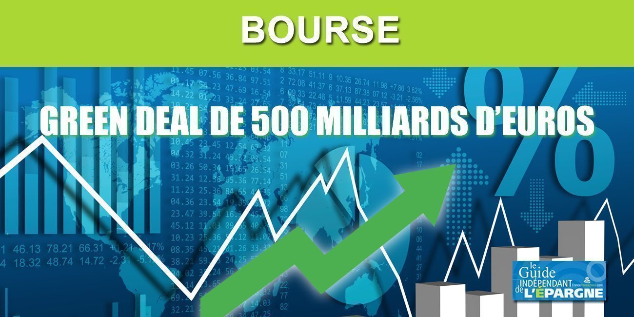 Un nouveau Green New Deal, avec 500 milliards d'euros d'emprunt sur les marchés, fait exploser les indices européens à la hausse Un nouveau Green New Deal, avec 500 milliards d'euros d'emprunt sur les marchés, fait exploser les indices européens à la hausse