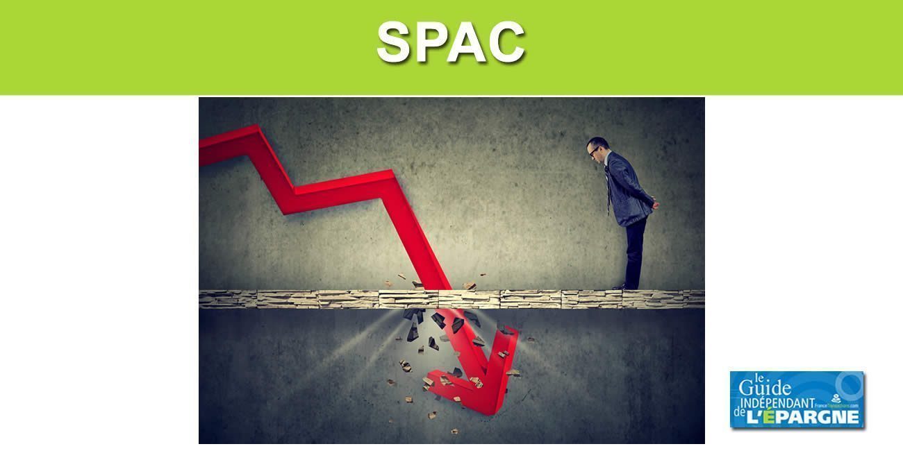 SPAC : chronique d'une mort annoncée ? Conflits d'intérêts et chute des valorisations SPAC : chronique d'une mort annoncée ? Conflits d'intérêts et chute des valorisations