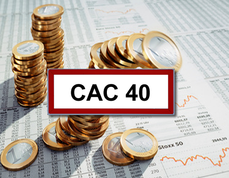 Le CAC 40, en hausse timide (+0,12%), digère un mauvais indicateur américain