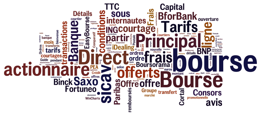 La Bourse de Paris reprend son souffle au lendemain d'une forte hausse (-0,17%) La Bourse de Paris reprend son souffle au lendemain d'une forte hausse (-0,17%)