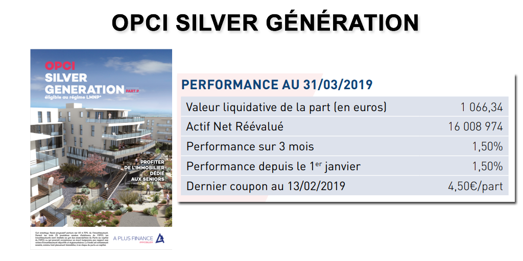 OPCI Silver Generation : un rendement prometteur de +1.50% au 1er trimestre 2019
