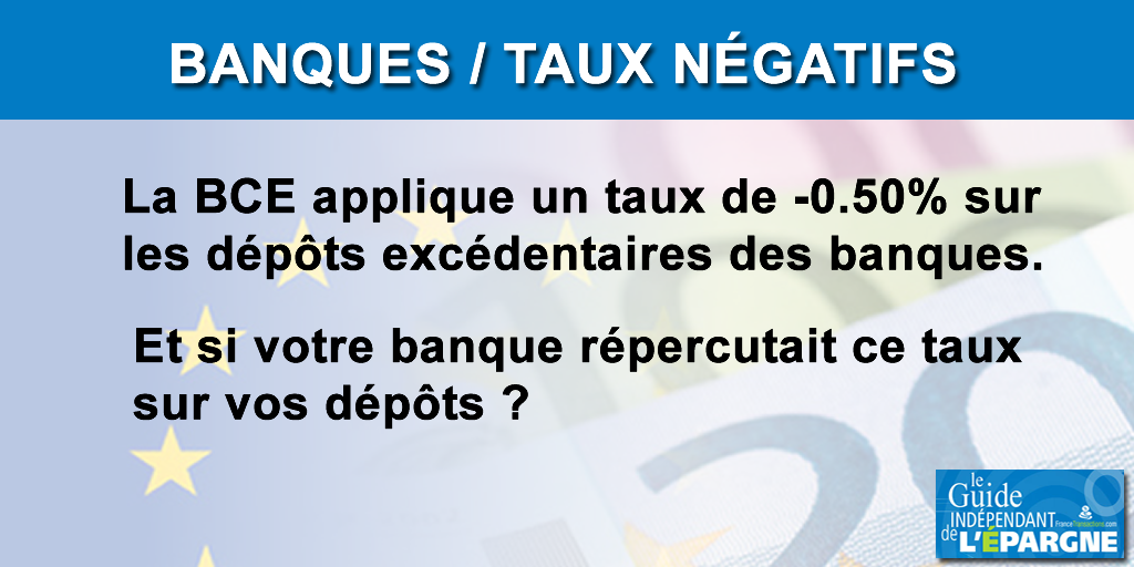 Première en France : une banque répercute un taux négatif sur les dépôts d'une partie de ses clients