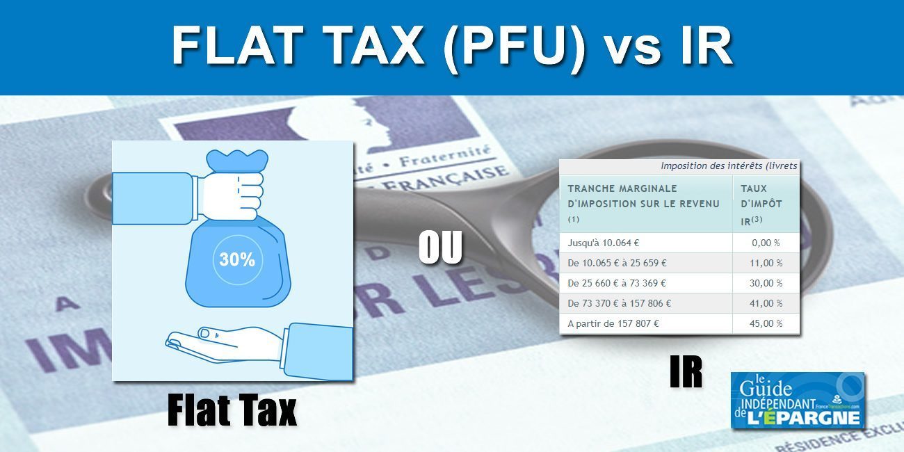 Flat Tax 2024