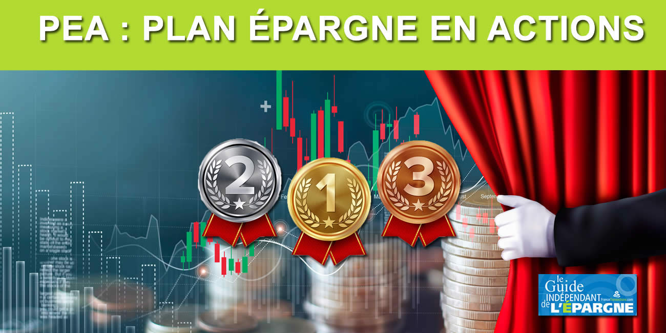 Fonds éligibles PEA : le top 5 des performances 2025, jusqu'à +51% Fonds éligibles PEA : le top 5 des performances 2025, jusqu'à +51%