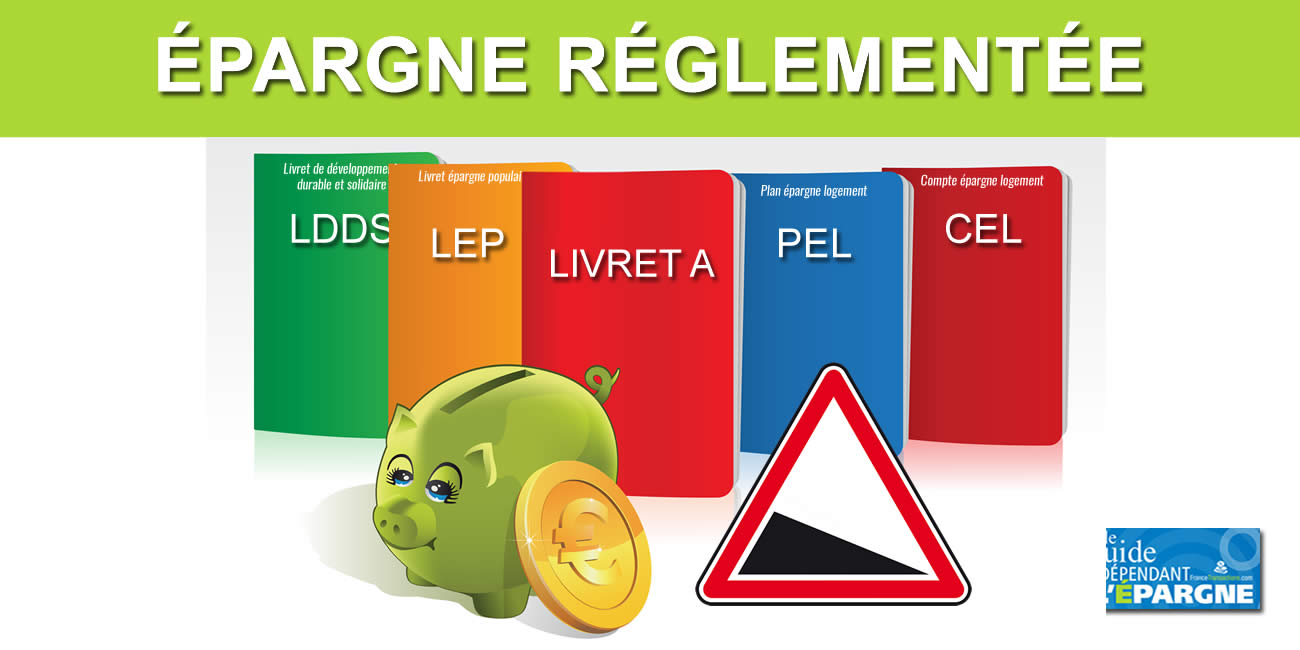 Taux officiels de l'épargne réglementée au 1er février 2026 Taux officiels de l'épargne réglementée au 1er février 2026