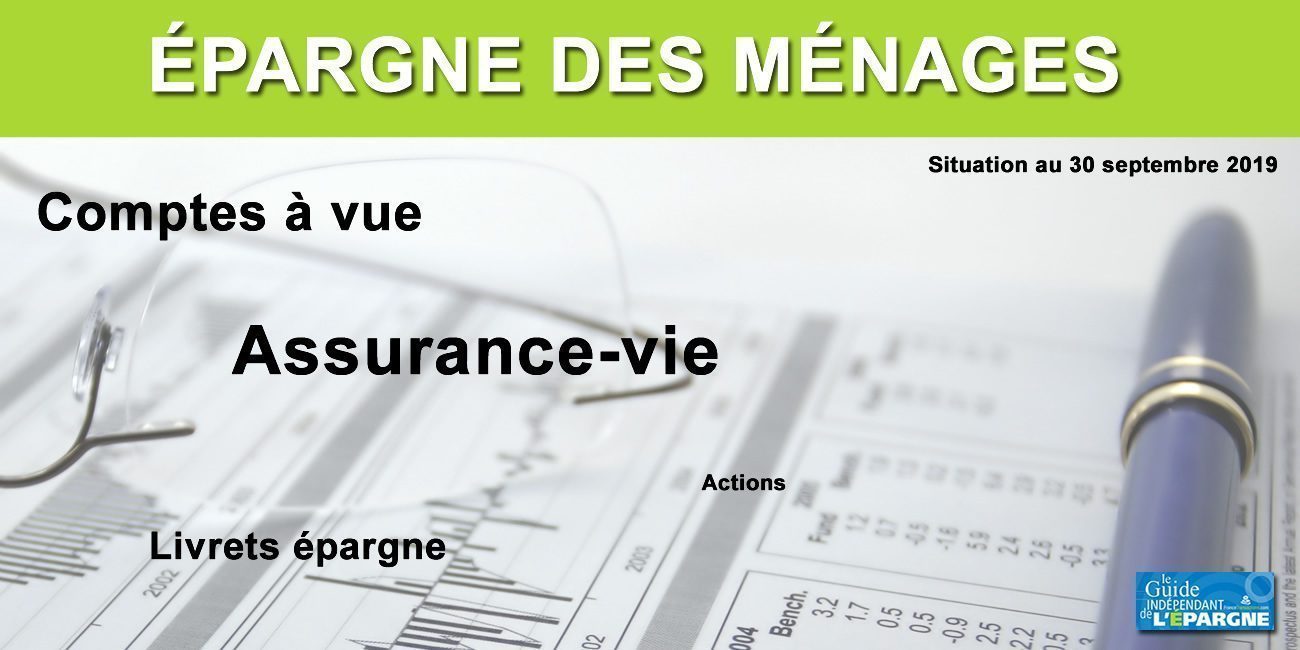 Épargne des Français à fin septembre 2019 : liquidités, fonds euros et actions en hausse