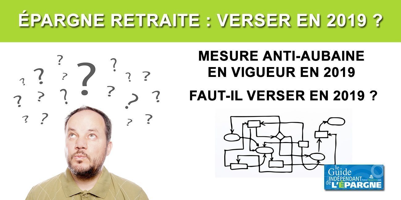 Épargne retraite 2026 : combien puis-je verser ? Épargne retraite 2026 : combien puis-je verser ?