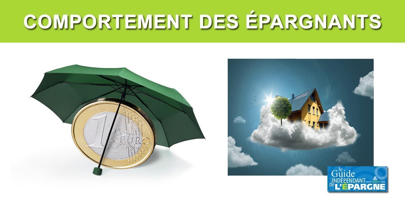 Évolution du comportement des épargnants : aversion aux risques et placements immobiliers restent deux ancrages forts Évolution du comportement des épargnants : aversion aux risques et placements immobiliers restent deux ancrages forts