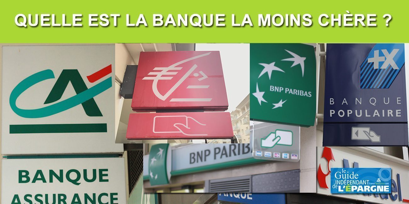 Banque la moins chère en 2020 : une énorme surprise !