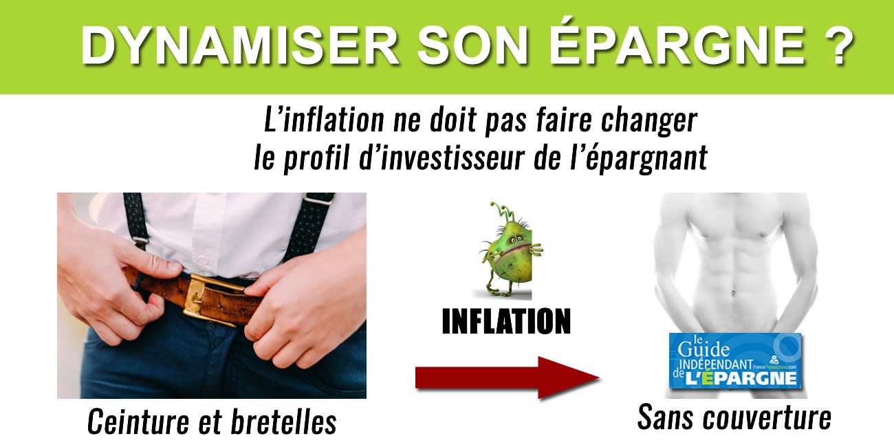 Dynamiser son épargne face à l'inflation ? Si dynamiser revient à prendre plus de risques, c'est que vous n'avez rien compris