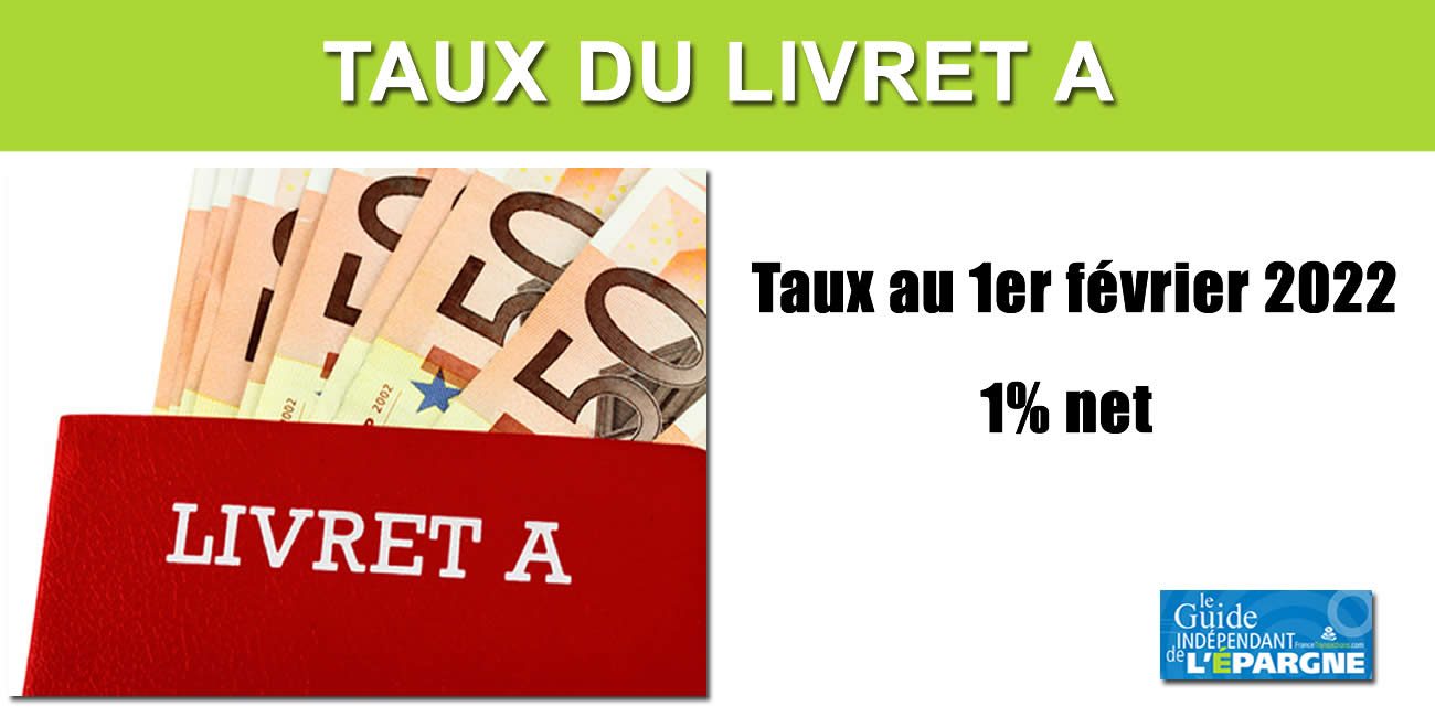 Le taux du livret A sera doublé au 1er février 2022 pour passer de 0.5% à 1% Le taux du livret A sera doublé au 1er février 2022 pour passer de 0.5% à 1%