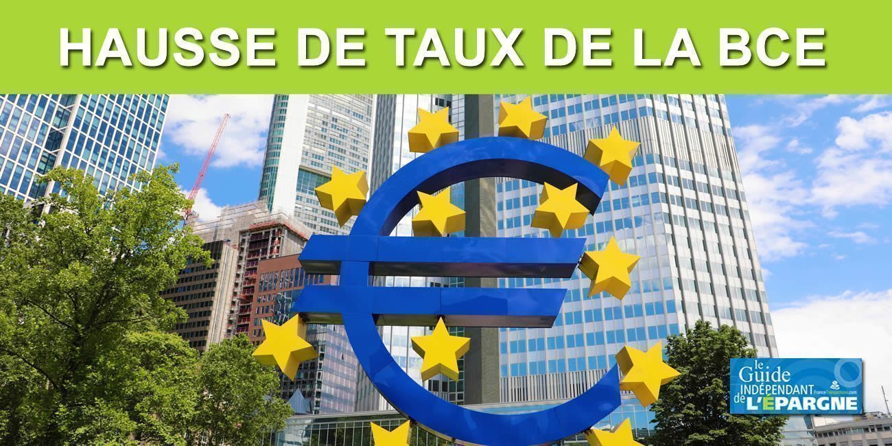 Taux directeurs de la BCE : les taux d'intérêts grimpent à 3% en zone euro (+0.50%) Taux directeurs de la BCE : les taux d'intérêts grimpent à 3% en zone euro (+0.50%)