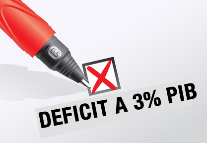 Déficit public de la France en 2014 : 4% du PIB, mieux que prévu (4.40%)