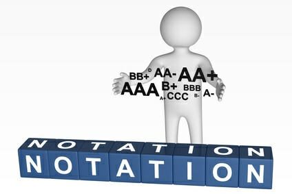 Banque : 3 banques françaises en prennent pour leur grade ! Banque : 3 banques françaises en prennent pour leur grade !