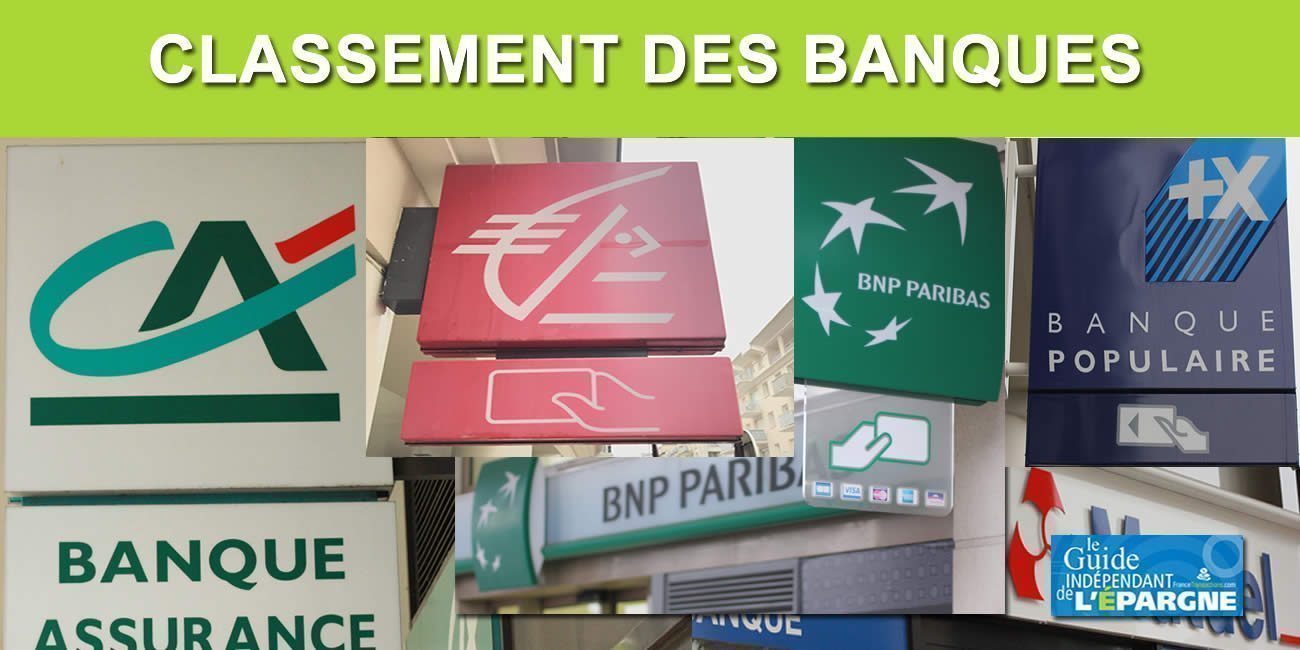 Classement des banques par nombre de clients