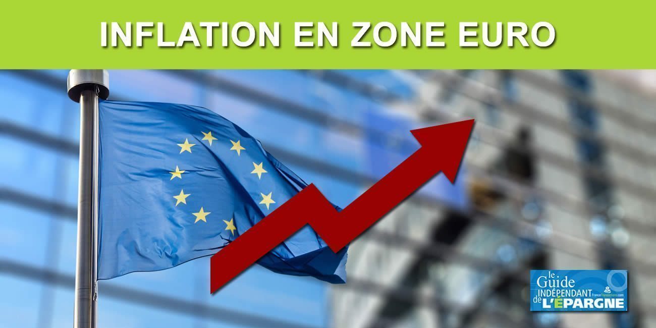 Inflation en Zone Euro, en état d'alerte rouge : + 5,8% en février 2022 (5.1% en janvier 2022)
