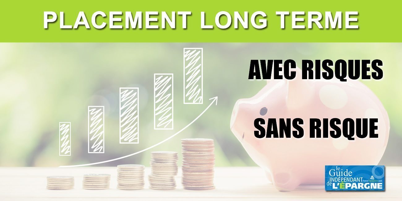 Placement à long terme Placement à long terme
