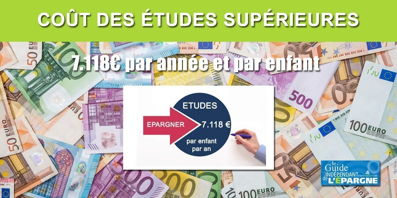 Objectif d'épargne : 7.118 € par année d'étude supérieure et par enfant Objectif d'épargne : 7.118 € par année d'étude supérieure et par enfant