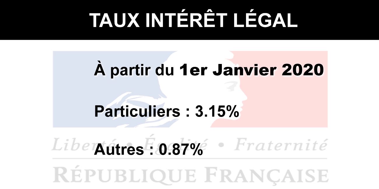 Taux d'intérêt légal au 1er janvier 2020