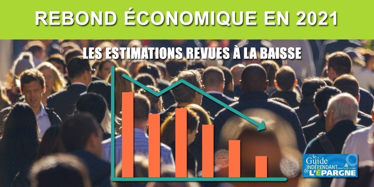 Rebond économique en 2021 : nouvelle baisse des anticipations de reprise Rebond économique en 2021 : nouvelle baisse des anticipations de reprise