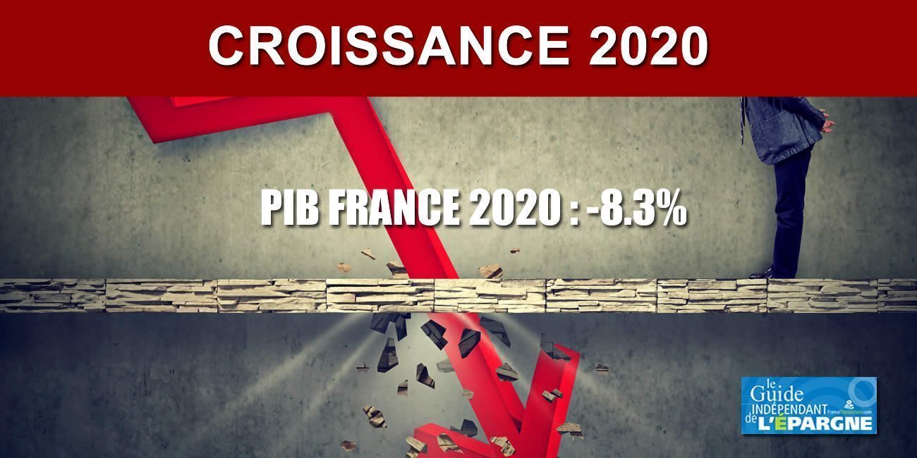 📉 Croissance française en 2020 : le PIB plonge de seulement 8.3%, bien moins qu'attendu 📉 Croissance française en 2020 : le PIB plonge de seulement 8.3%, bien moins qu'attendu