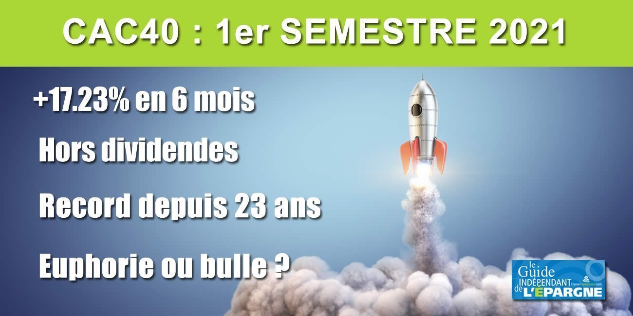 Le CAC 40 bat un record vieux de 23 ans sur le premier semestre 2021 : +17.23% ! Le CAC 40 bat un record vieux de 23 ans sur le premier semestre 2021 : +17.23% !