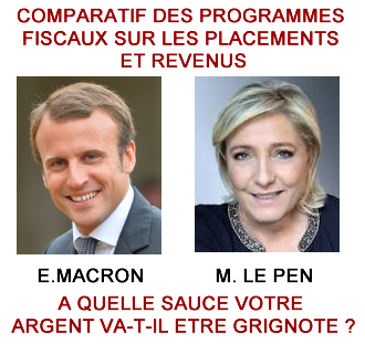 Fiscalité de l'épargne et des placements : comparatif Macron vs Le Pen Fiscalité de l'épargne et des placements : comparatif Macron vs Le Pen