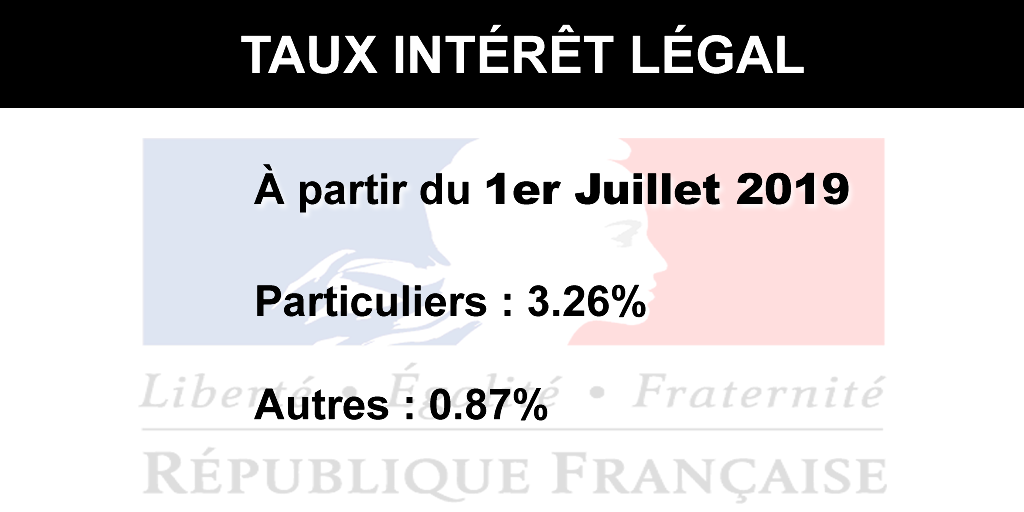 Taux de l'intérêt légal pour le second semestre 2019