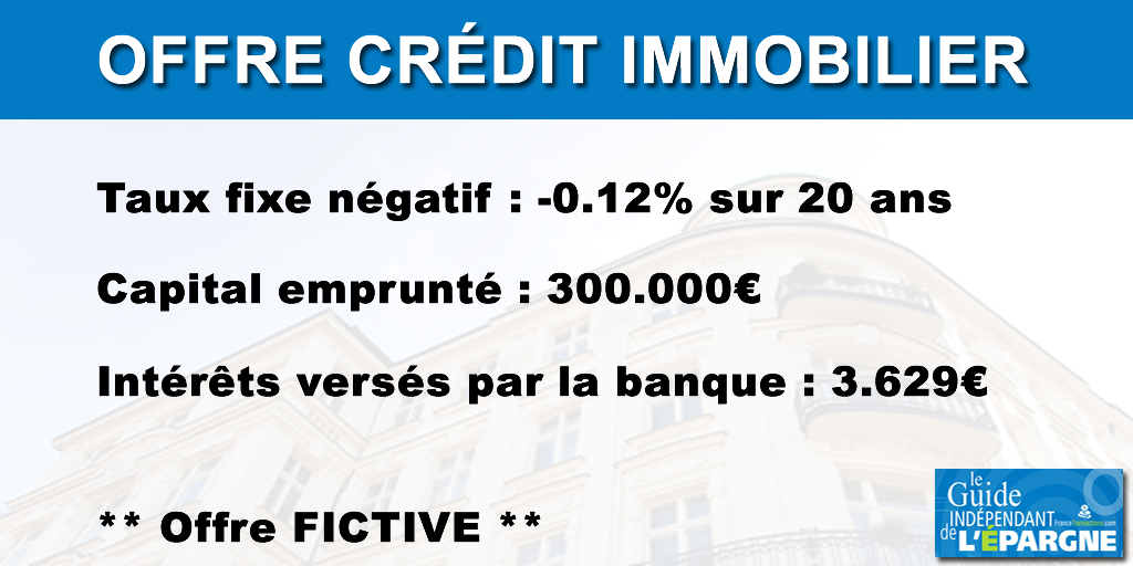 Crédit immobilier : quand pourrons-nous commencer à emprunter à taux négatif ? Crédit immobilier : quand pourrons-nous commencer à emprunter à taux négatif ?