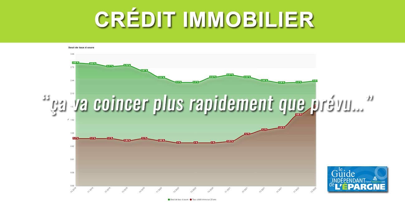 Alerte aux taux des crédits immobiliers : le marché devrait se gripper rapidement, les refus des banques explosent Alerte aux taux des crédits immobiliers : le marché devrait se gripper rapidement, les refus des banques explosent