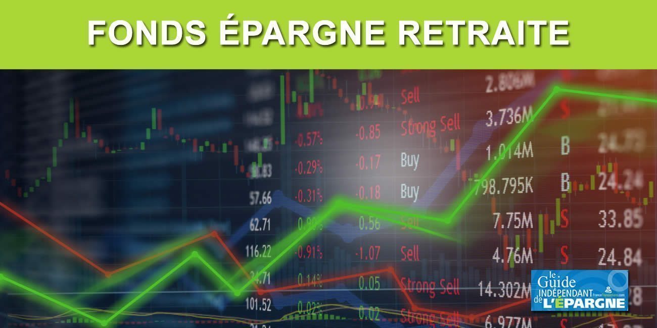 Epargne retraite / Natixis Horizon : performances des fonds à fin novembre 2022, selon votre horizon de placement Epargne retraite / Natixis Horizon : performances des fonds à fin novembre 2022, selon votre horizon de placement