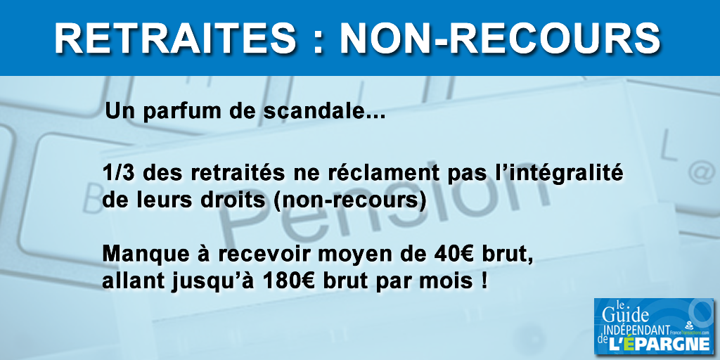 Un retraité sur 3 ne perçoit pas l'intégralité de la pension à laquelle il a droit, un manque à recevoir allant jusqu'à 180€ par mois ! Un retraité sur 3 ne perçoit pas l'intégralité de la pension à laquelle il a droit, un manque à recevoir allant jusqu'à 180€ par mois !
