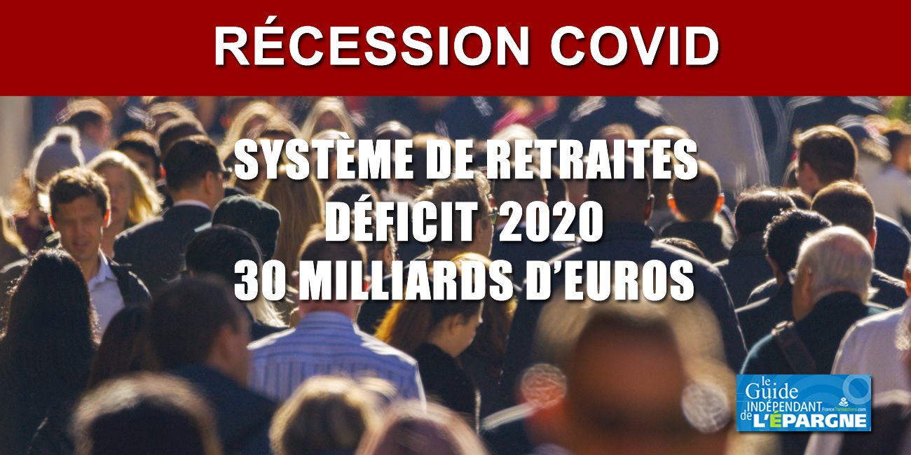 Retraites : le déficit estimé pour 2020 serait multiplié par 7, impact de la récession COVID Retraites : le déficit estimé pour 2020 serait multiplié par 7, impact de la récession COVID