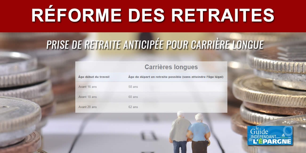 Réforme des retraites / carrières longues : 22% des futurs retraités en bénéficient, quels impacts de la réforme ? Réforme des retraites / carrières longues : 22% des futurs retraités en bénéficient, quels impacts de la réforme ?