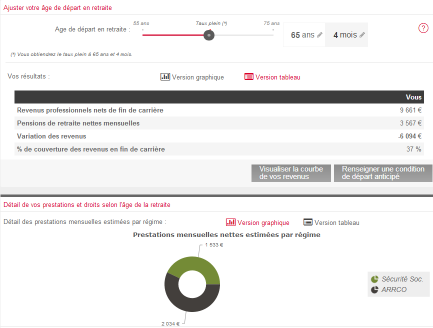Caisse Epargne : un simulateur retraite en ligne Caisse Epargne : un simulateur retraite en ligne