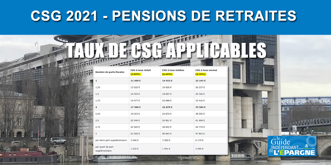 Taux de CSG 2021 applicables aux pensions de retraites