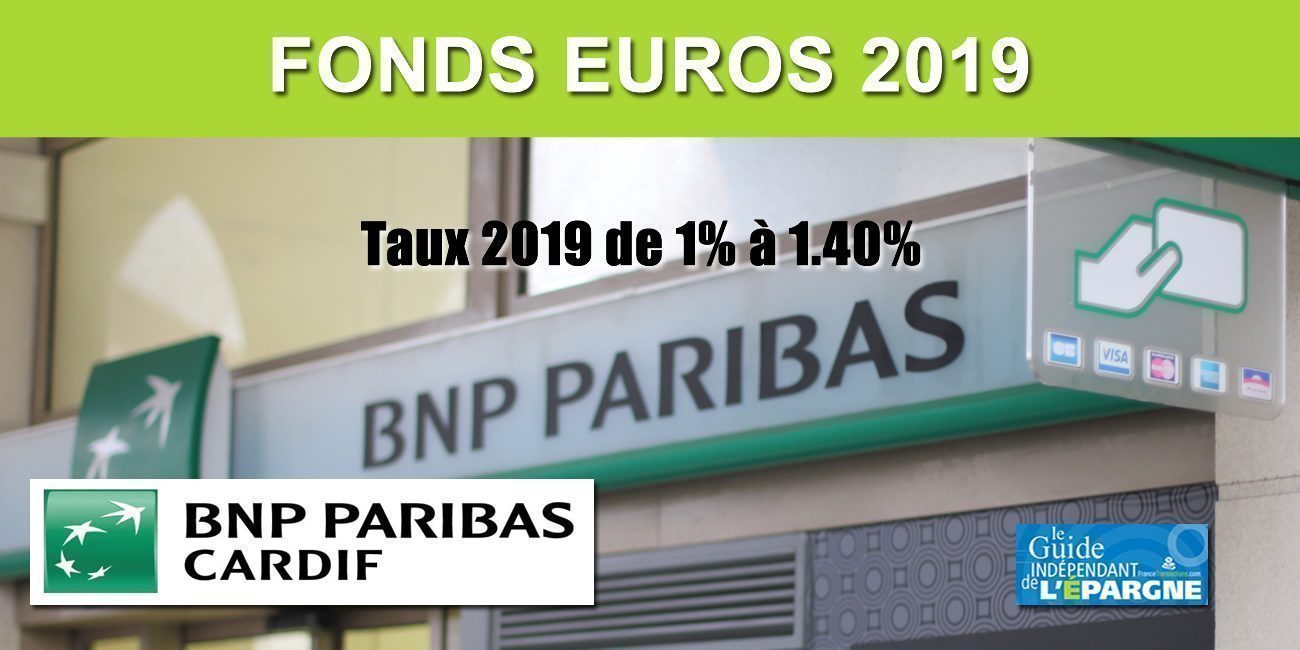 Assurance-Vie BNP Paribas CARDIF, taux 2019 des fonds euros, de 1% à 1.40%
