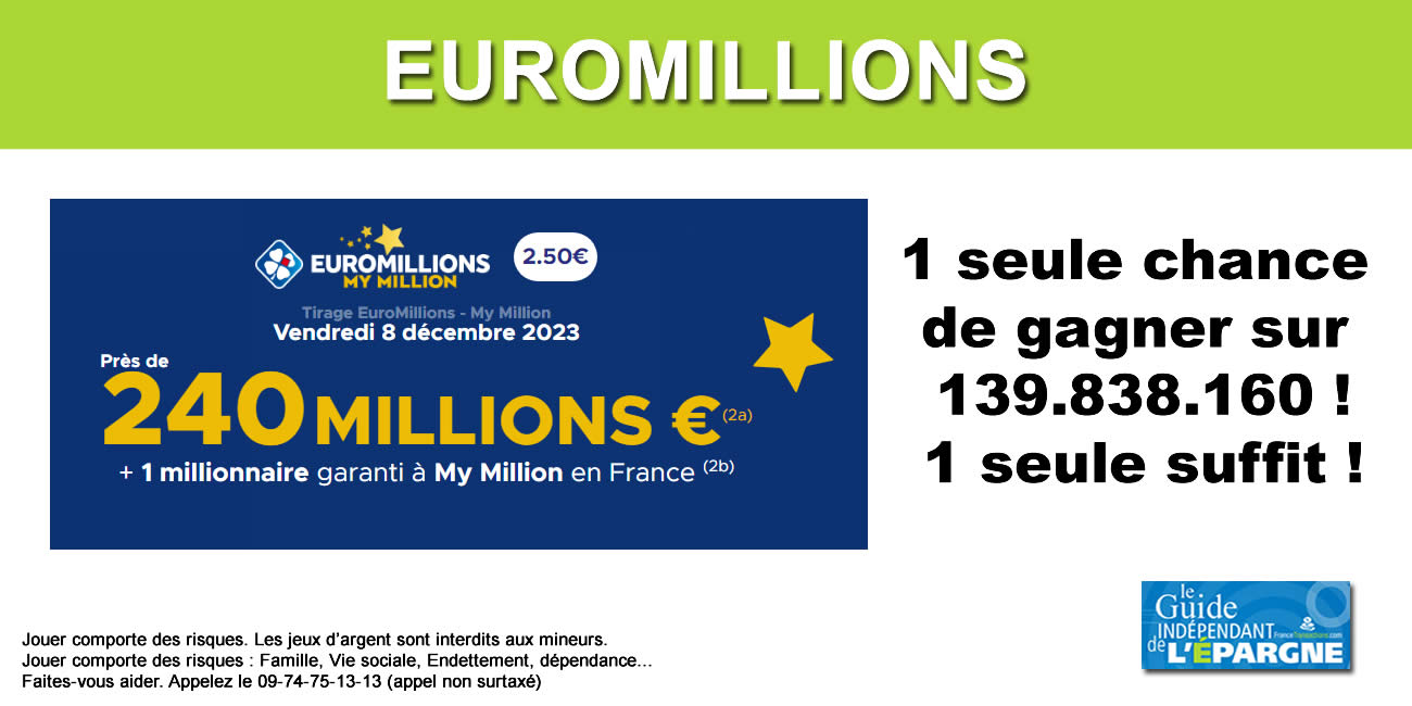 EuroMillions : 240 millions d'euros à gagner ce vendredi 8 décembre 2023