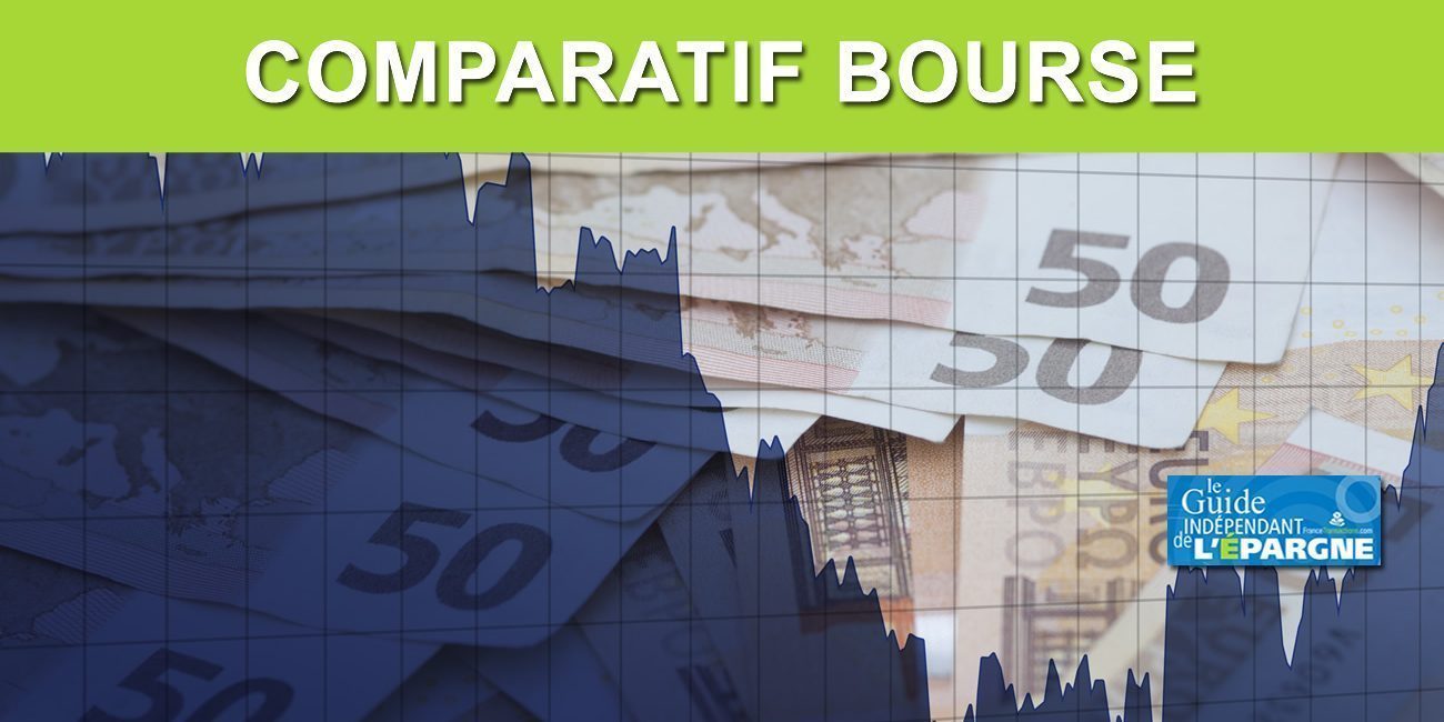 Bourse : Comparatif des frais SRD