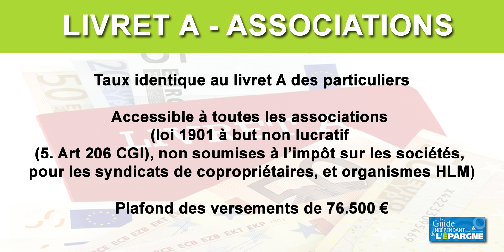 Livret A pour les associations et personnes morales