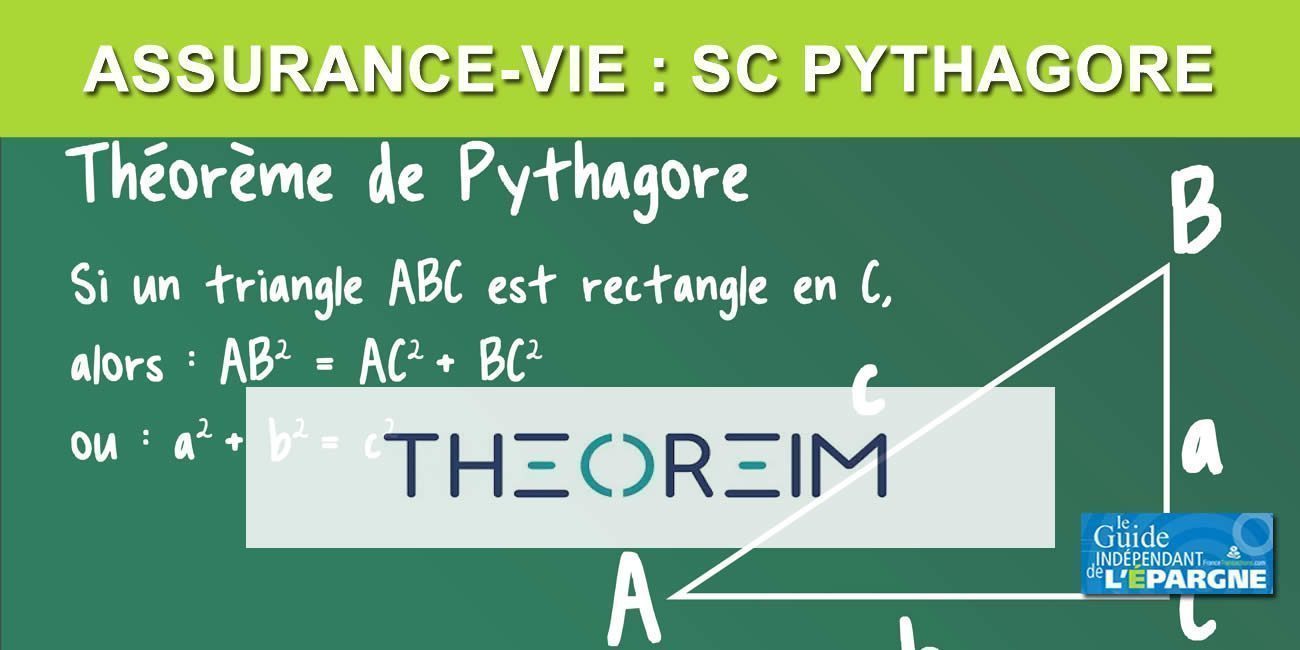 Fonds immobilier : Vous connaissiez le théorème de Pythagore ? Découvrez la SC Pythagore de Theoreim !