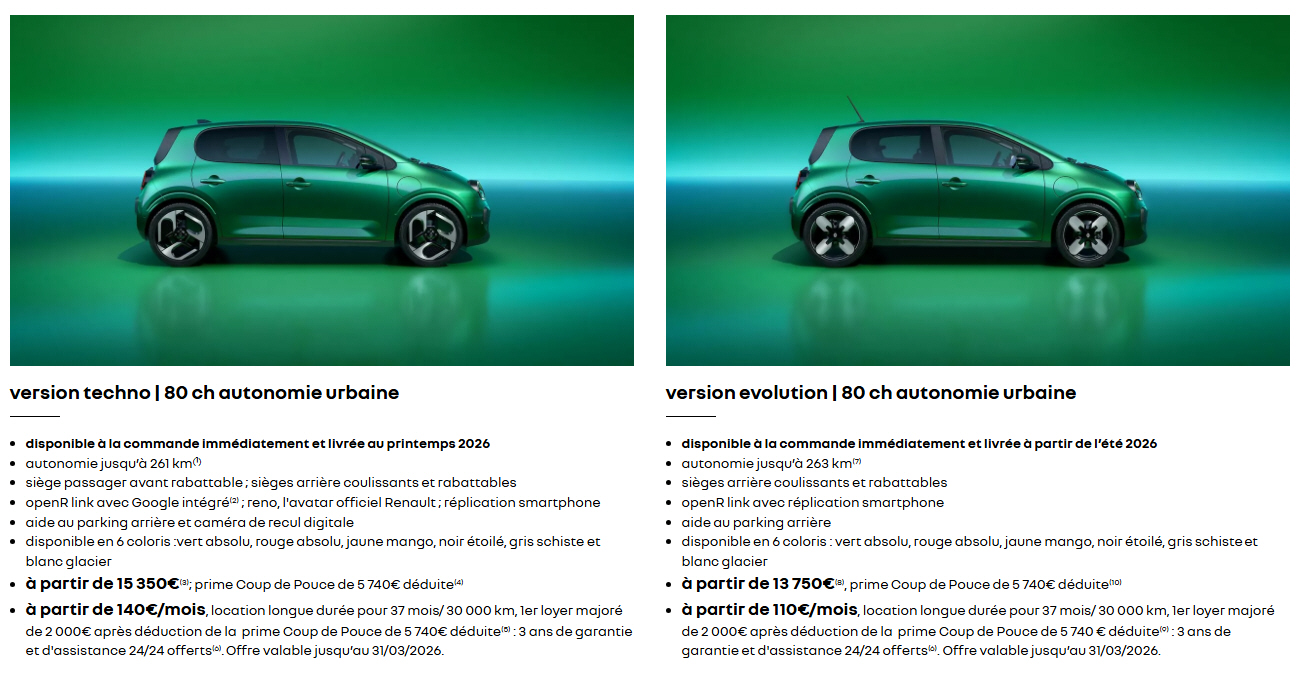 Voiture électrique Renault Twingo e-Tech prochainement à moins de 13.000 euros, avec toutes les aides financières Voiture électrique Renault Twingo e-Tech prochainement à moins de 13.000 euros, avec toutes les aides financières