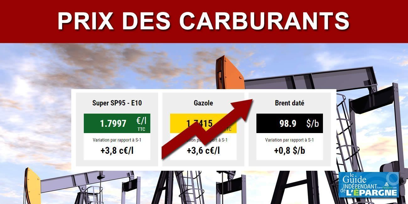 Choc pétrolier : les prix des carburants vont fortement augmenter en mars (+15 cents / litre minimum), le cours du pétrole devrait dépasser son record historique