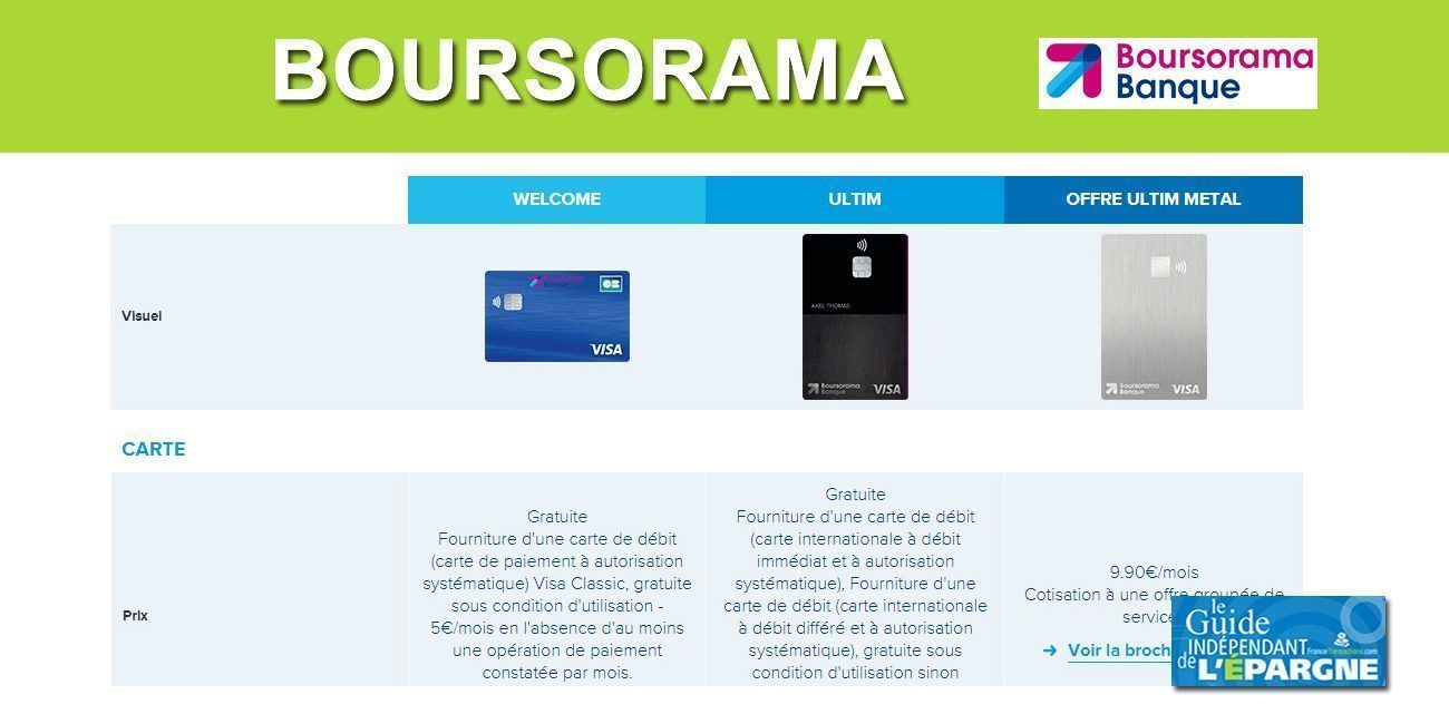 Boursorama ne propose plus la carte Visa Premier, la carte Visa ULTIM la remplace