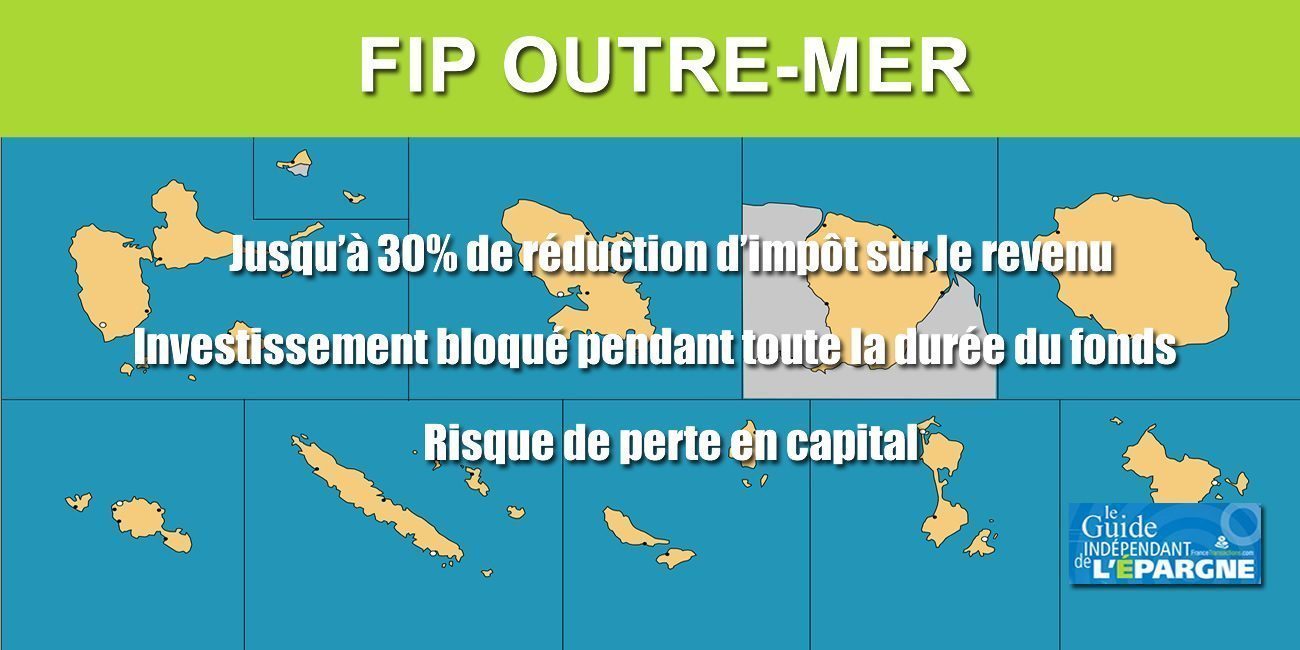 FIP OUTRE-MER FIP OUTRE-MER