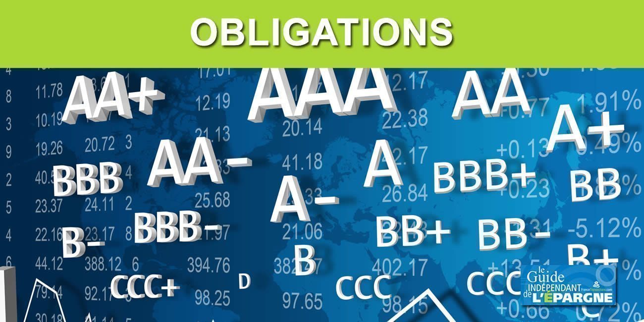 Placement en Obligations Placement en Obligations