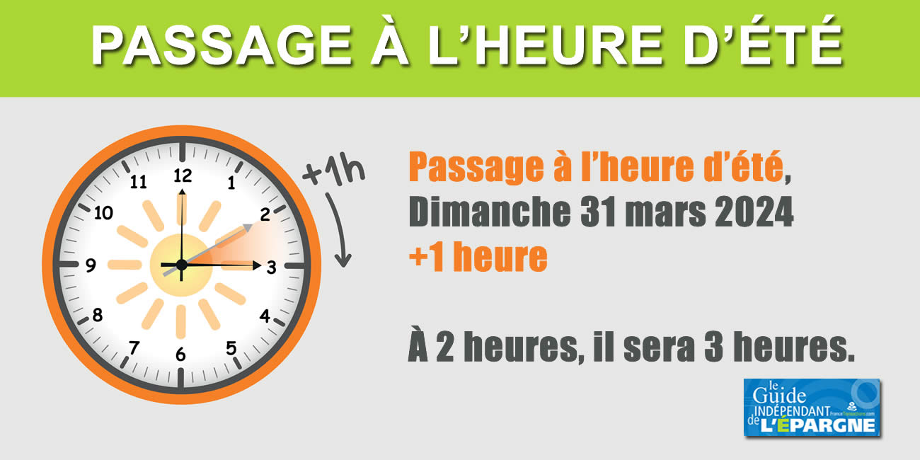 Passage à l'heure d'été ce dimanche 31 mars 2024 : enfin le dernier changement d'heure ?