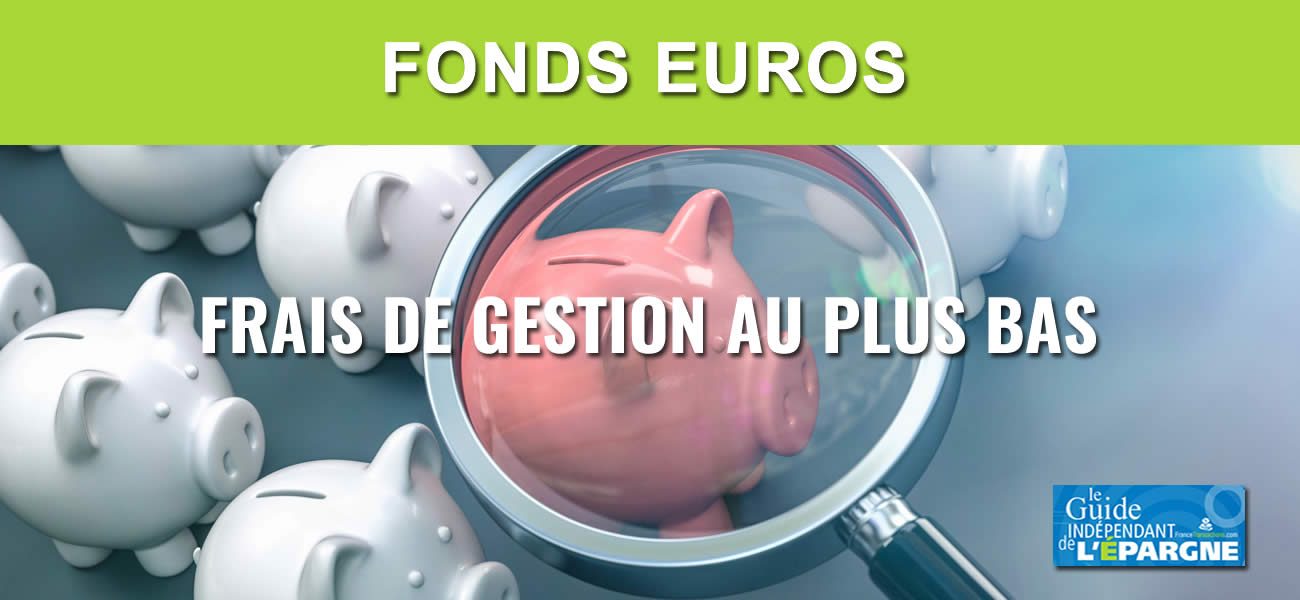 Contrats d'assurance-vie avec frais de gestion sur le fonds en euros au plus bas du marché, soit 0.35%