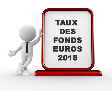 Taux 2018 des fonds euros
