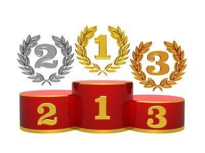 Assurance Vie / Gestion profilée : palmarès 2017 des profils de gestion Assurance Vie / Gestion profilée : palmarès 2017 des profils de gestion